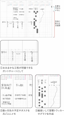 Kokuyo Campus Soft Ring Diary 2026 - A5 - Black -Daily Stationery Hub 2024 softring forteImg 06 224c248f 965d 4e0e b4fa c6f4ad05029c