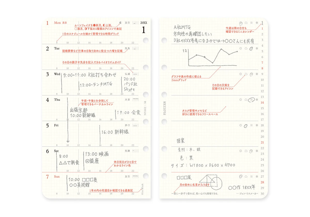PLOTTER Schedule Refill 2026 - Weekly - Mini Size 6 PLOTTER Schedule Refill 2026 - Weekly - Mini Size - Image 6