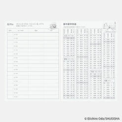 Hobonichi Techo Original 2026 One Piece Edition - A6 - Japanese (Pre-Order Starts 9/30 @ 10PM Eastern Time, Ships Late October) -Daily Stationery Hub prod 13